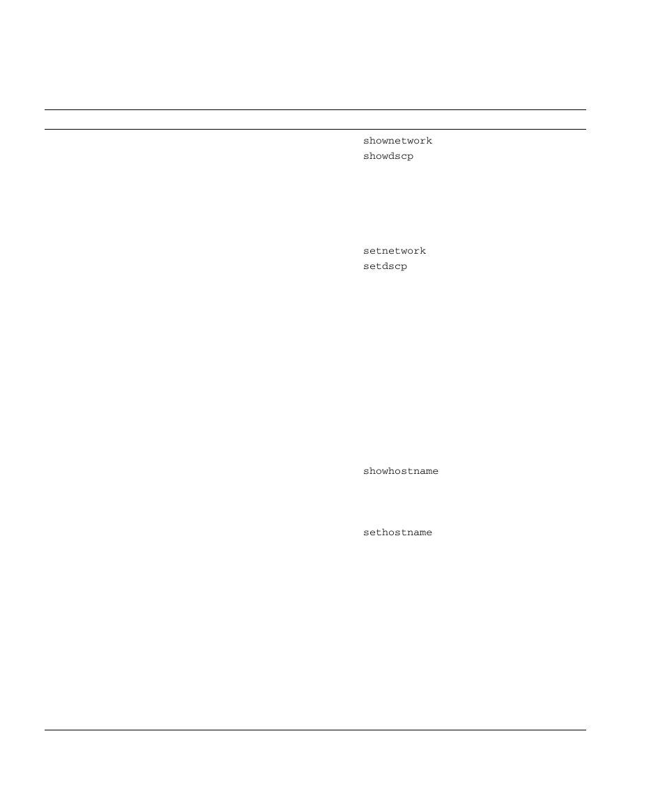 Table 2-2 | FUJITSU SPARC M4000 User Manual | Page 72 / 376