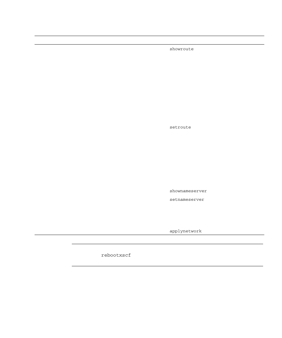 FUJITSU SPARC M4000 User Manual | Page 73 / 376