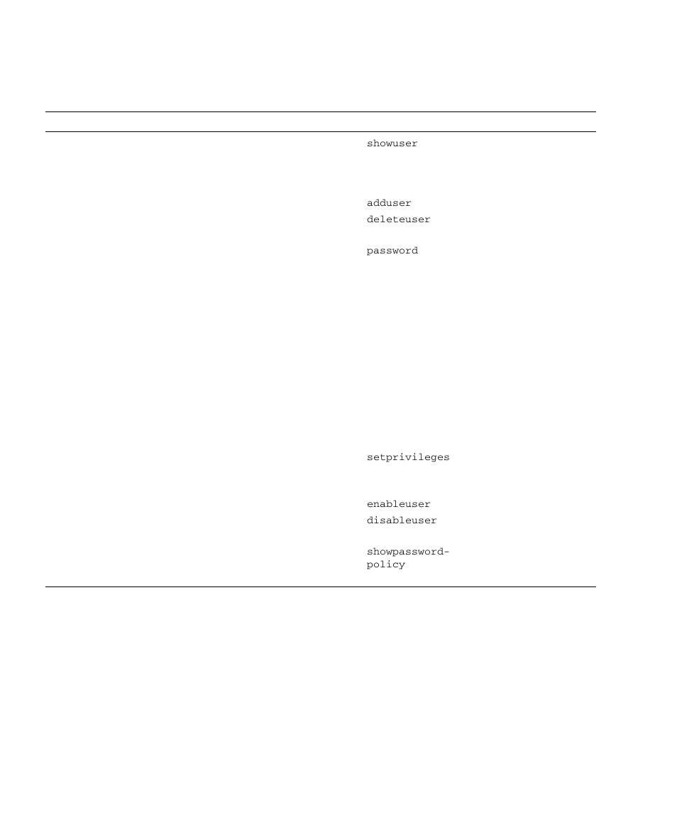 Table 2-4 | FUJITSU SPARC M4000 User Manual | Page 86 / 376