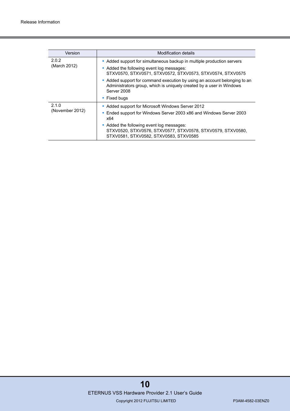 FUJITSU VSS Hardware Provider 2.1 User Manual | Page 10 / 134