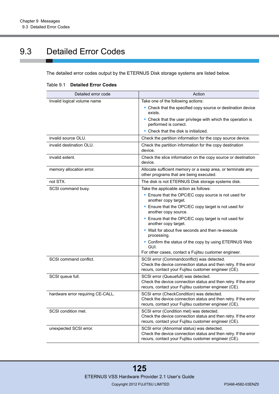 3 detailed error codes, Detailed error codes | FUJITSU VSS Hardware Provider 2.1 User Manual | Page 125 / 134