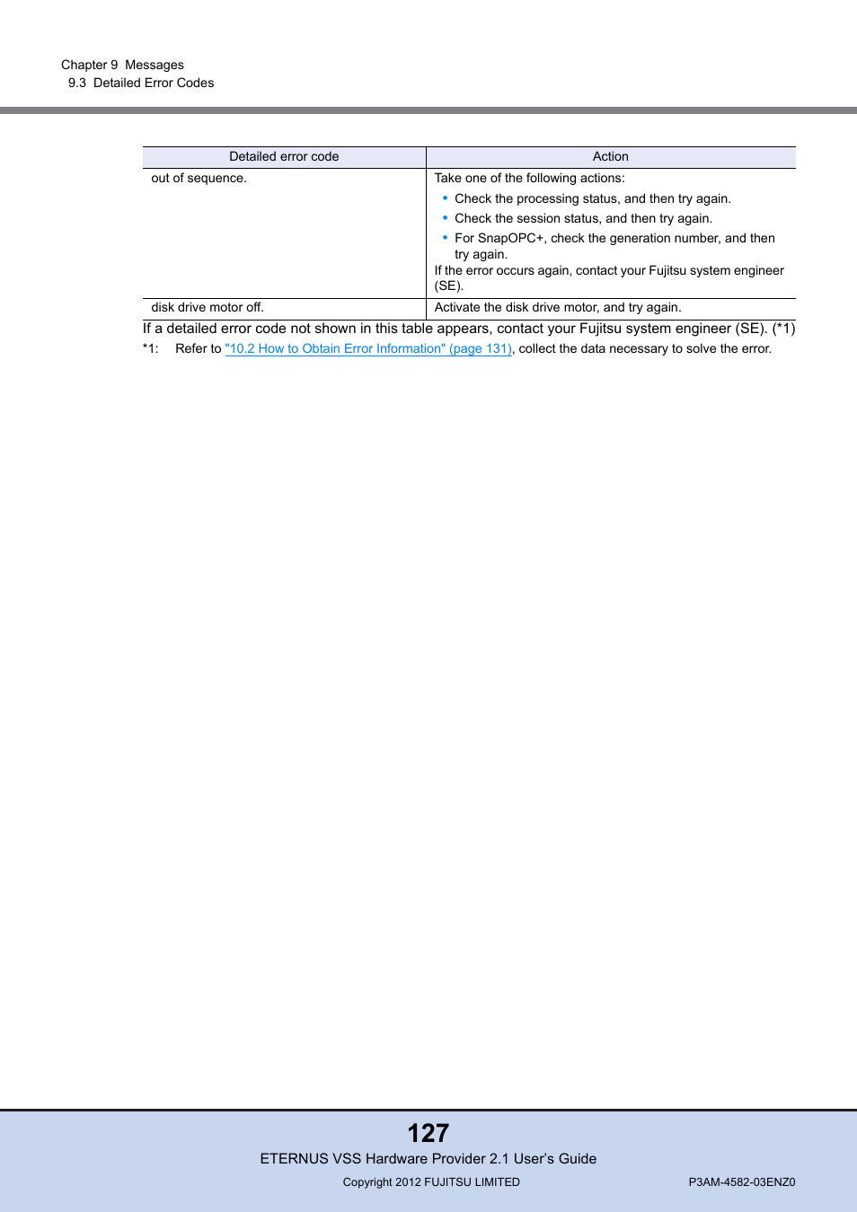 FUJITSU VSS Hardware Provider 2.1 User Manual | Page 127 / 134