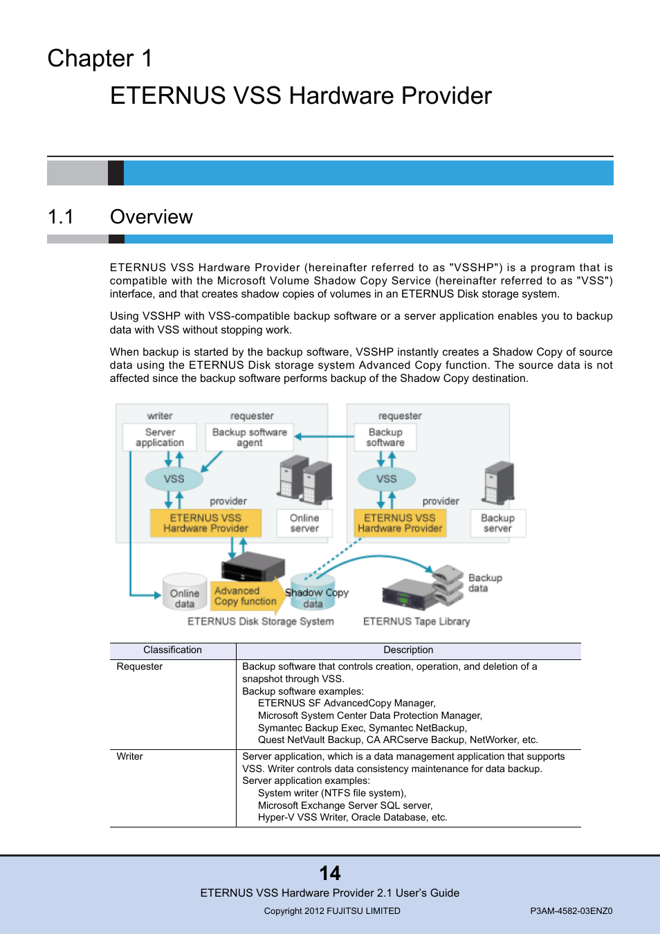 Chapter 1 eternus vss hardware provider, 1 overview, Chapter 1 | Eternus vss hardware provider, Overview | FUJITSU VSS Hardware Provider 2.1 User Manual | Page 14 / 134
