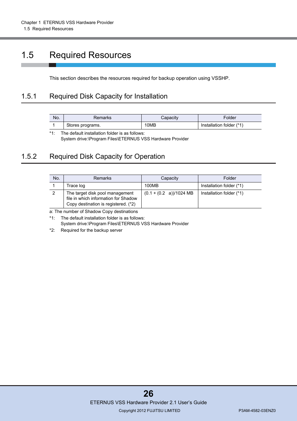 5 required resources, 1 required disk capacity for installation, 2 required disk capacity for operation | Required resources, Required disk capacity for installation, Required disk capacity for operation, 26 1.5 required resources | FUJITSU VSS Hardware Provider 2.1 User Manual | Page 26 / 134