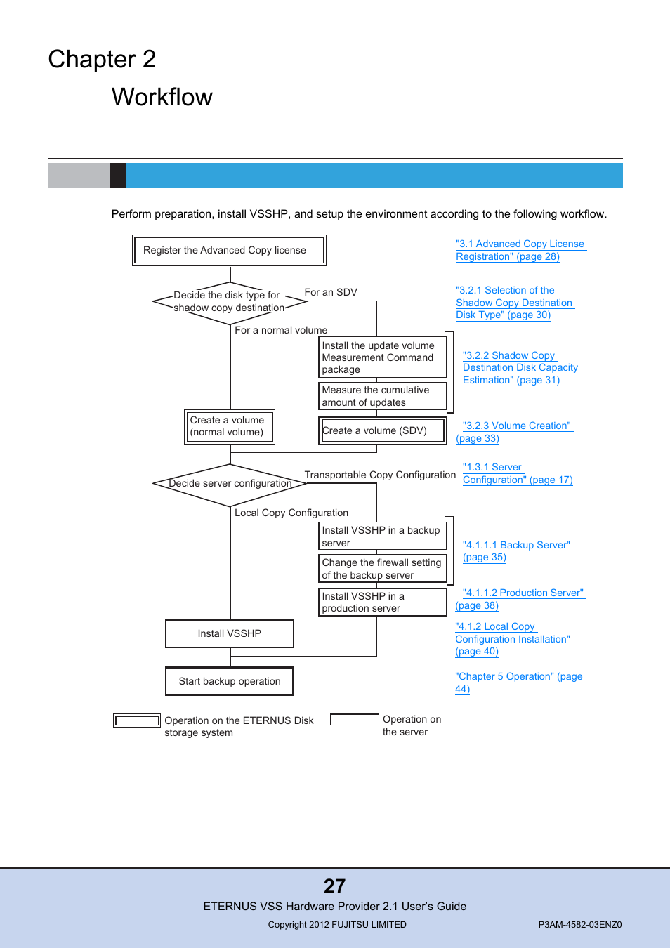 Chapter 2 workflow, Chapter 2, Workflow | FUJITSU VSS Hardware Provider 2.1 User Manual | Page 27 / 134