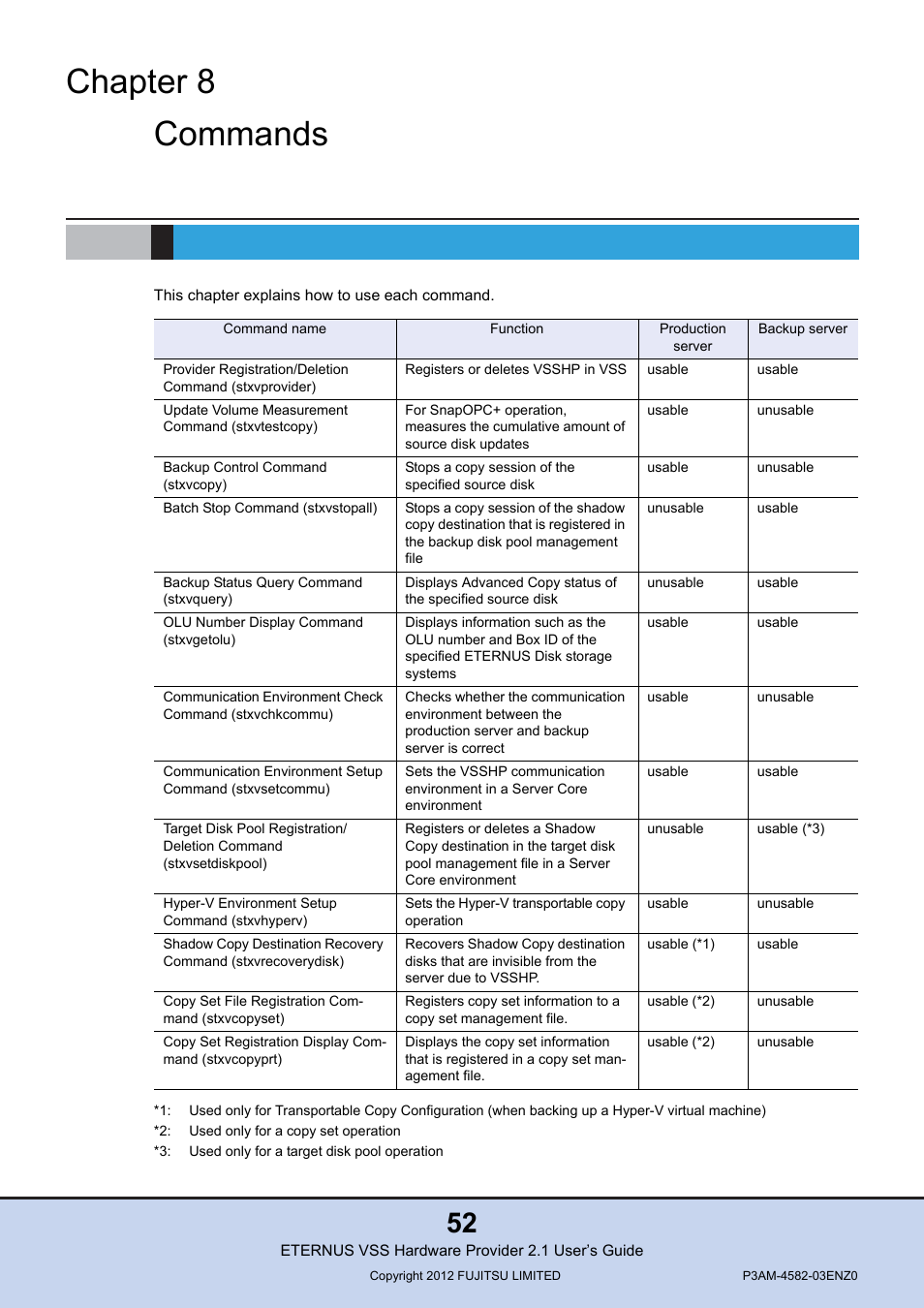 Chapter 8 commands, Chapter 8, Commands | FUJITSU VSS Hardware Provider 2.1 User Manual | Page 52 / 134