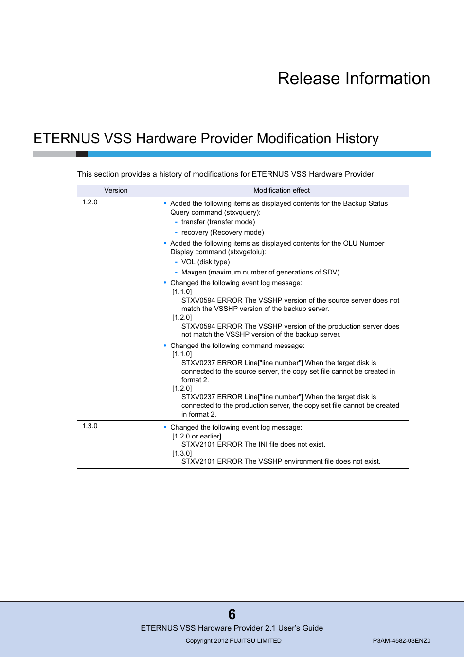 Release information, Eternus vss hardware provider modification history | FUJITSU VSS Hardware Provider 2.1 User Manual | Page 6 / 134