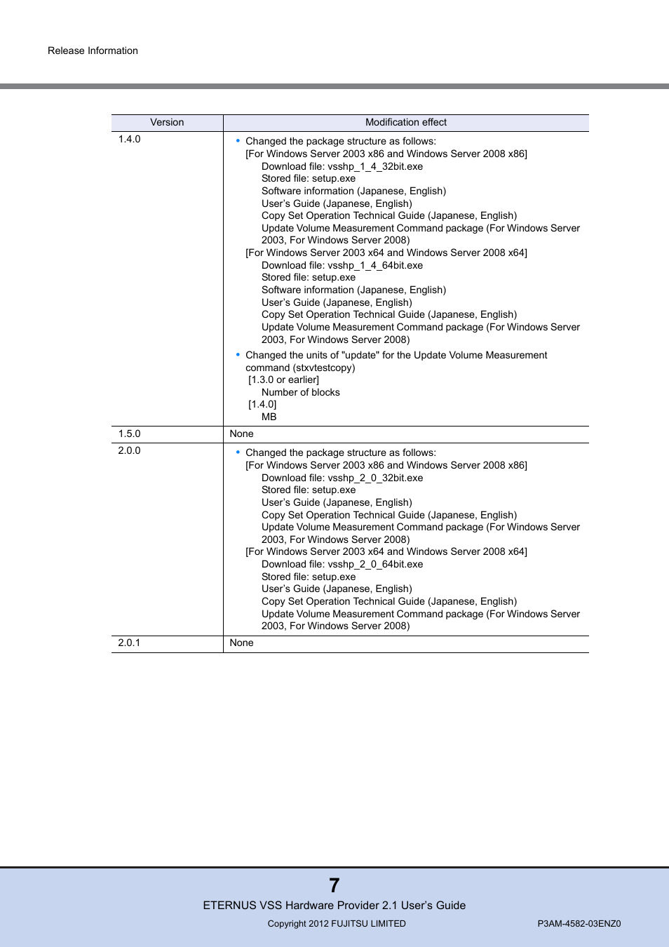 FUJITSU VSS Hardware Provider 2.1 User Manual | Page 7 / 134