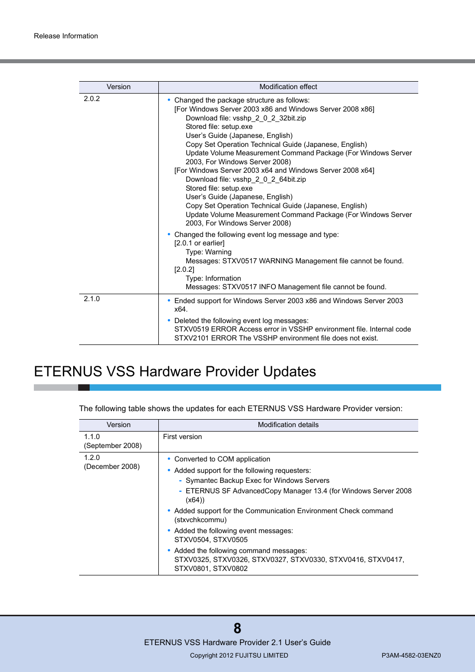 8eternus vss hardware provider updates | FUJITSU VSS Hardware Provider 2.1 User Manual | Page 8 / 134