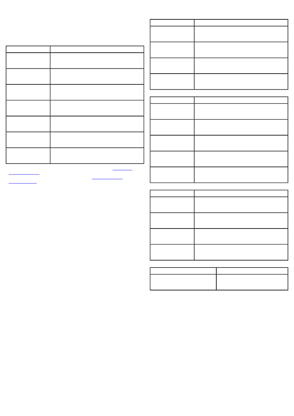 Items to check, The check list, General details | Installation or pc connection issues | FUJITSU Image Scanner fi-5650C User Manual | Page 128 / 161