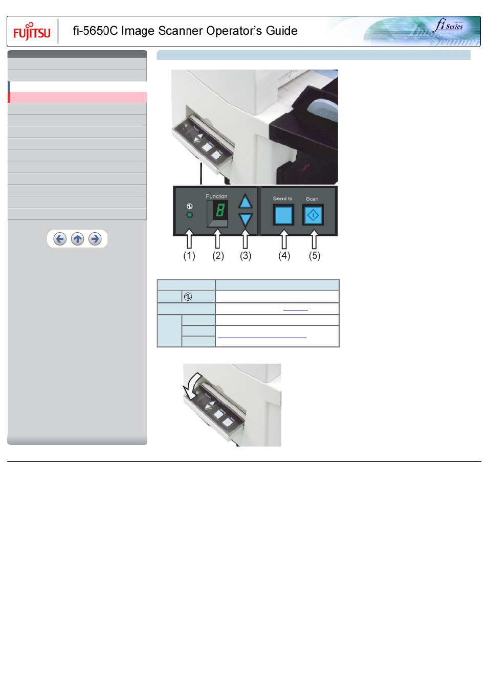 2 functions of the operator panel, Refer to | FUJITSU Image Scanner fi-5650C User Manual | Page 23 / 161
