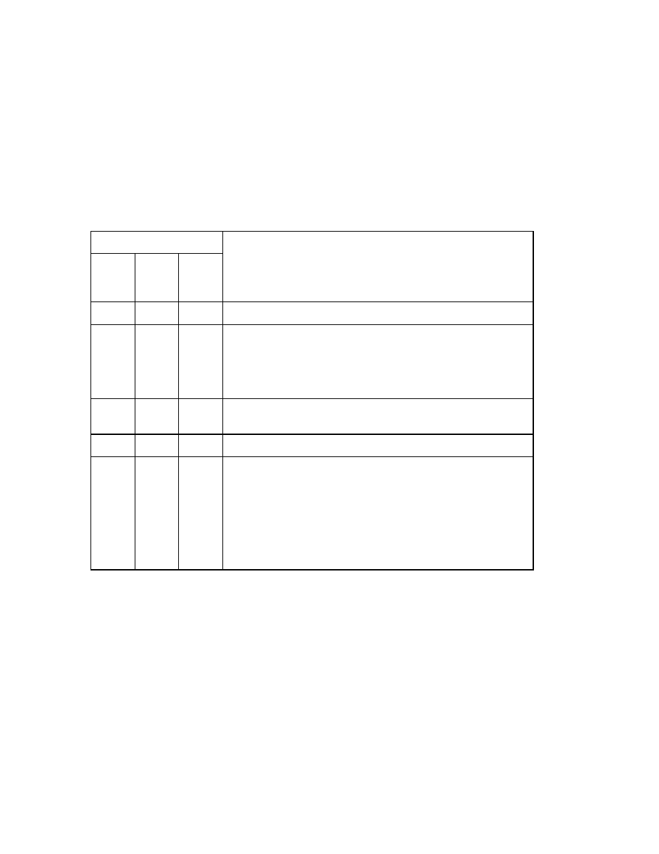 2 sense data analysis, 1 error information indicated with sense data | FUJITSU MAF3364FC User Manual | Page 34 / 61