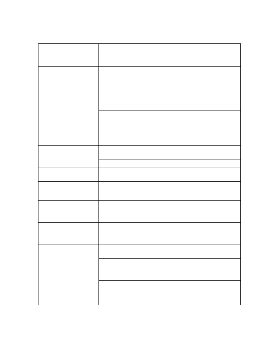 FUJITSU MAU3036NC/NP User Manual | Page 110 / 130