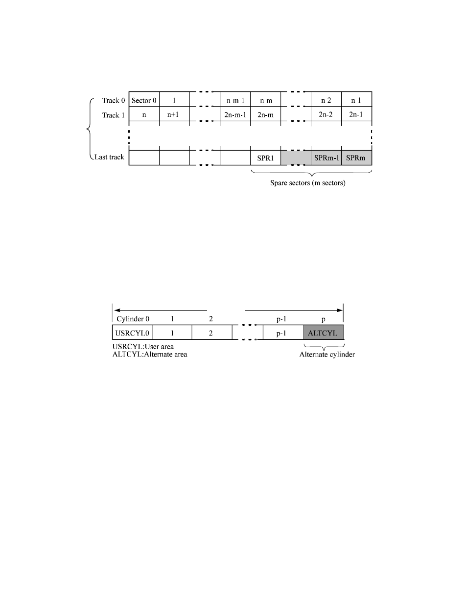 FUJITSU MAU3036NC/NP User Manual | Page 38 / 130