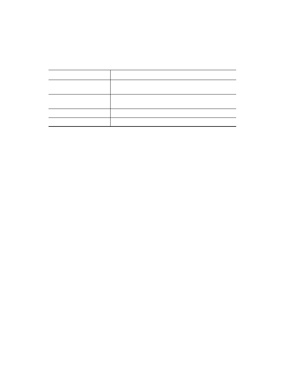 FUJITSU MAU3036NC/NP User Manual | Page 4 / 130
