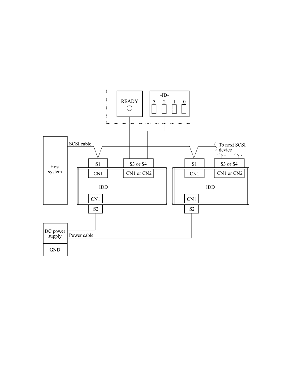 FUJITSU MAU3036NC/NP User Manual | Page 69 / 130