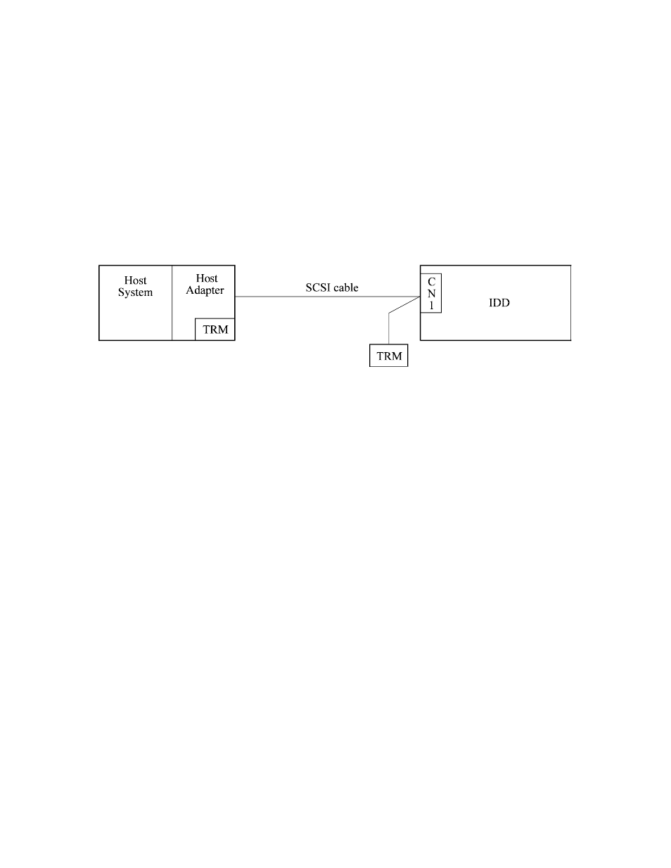 2 connections | FUJITSU MAU3036NC/NP User Manual | Page 75 / 130