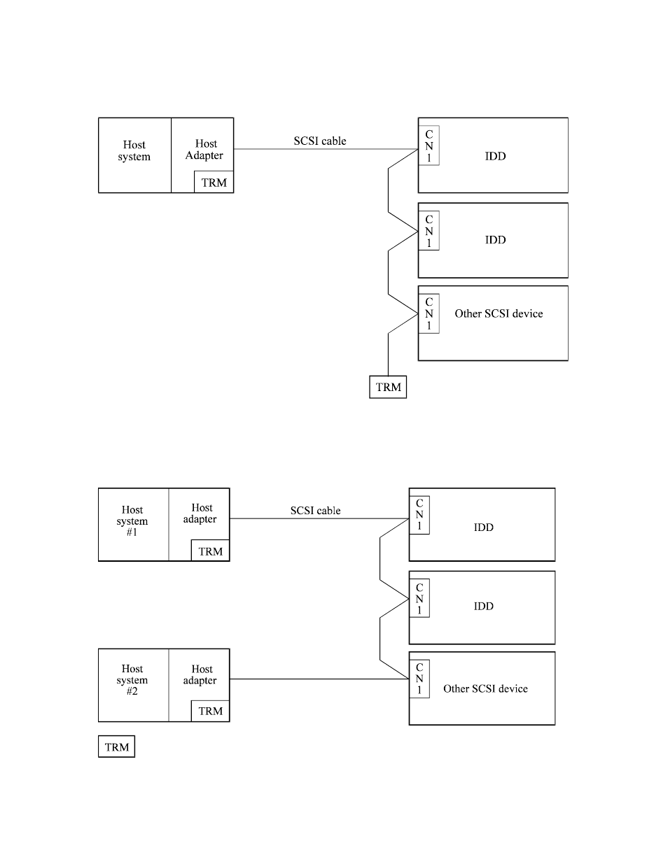 FUJITSU MAU3036NC/NP User Manual | Page 76 / 130