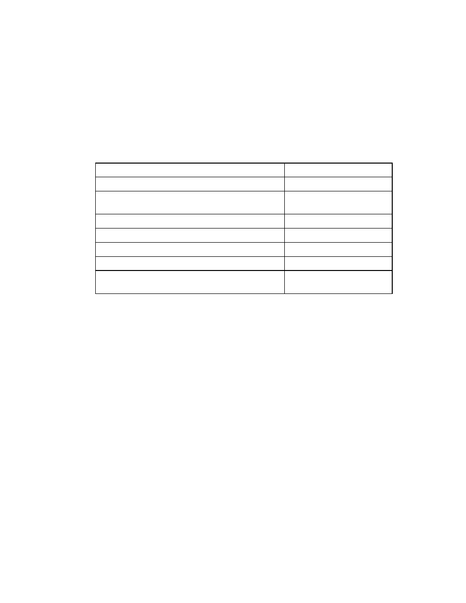 3 mode settings | FUJITSU MAU3036NC/NP User Manual | Page 82 / 130