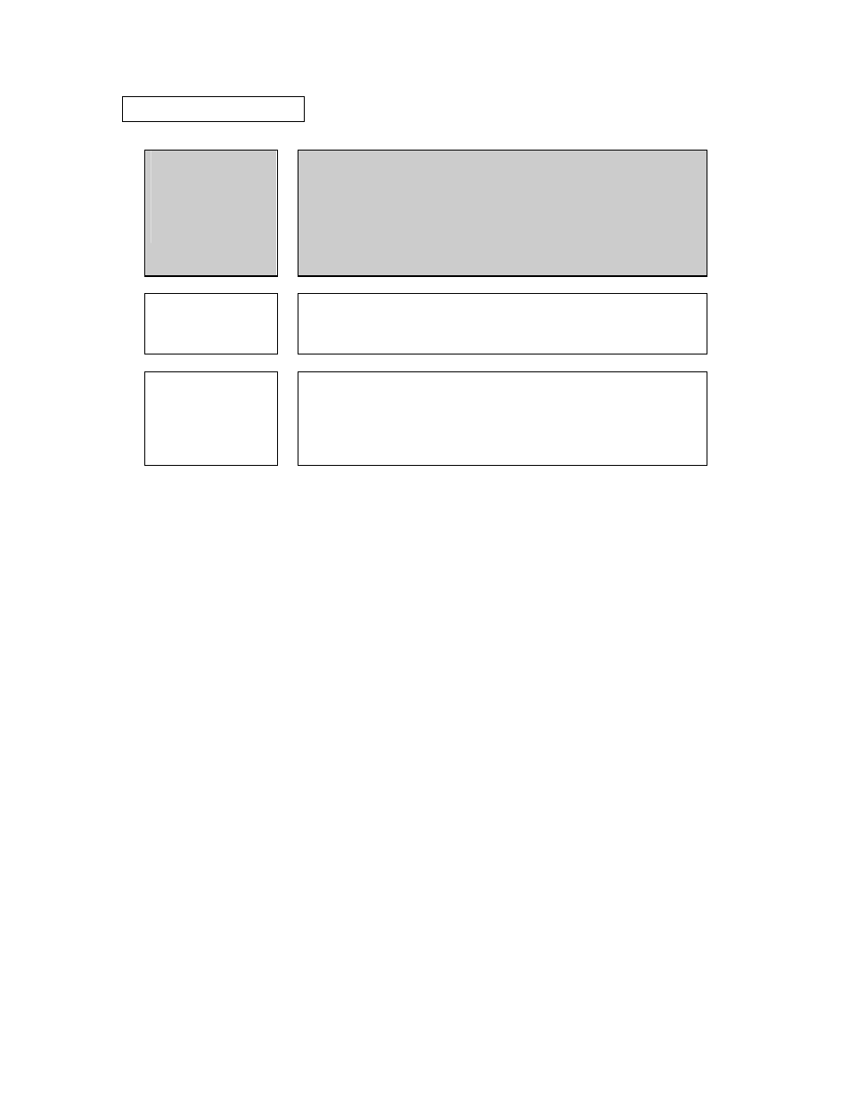 Manual organization | FUJITSU MAU3036NC/NP User Manual | Page 9 / 130