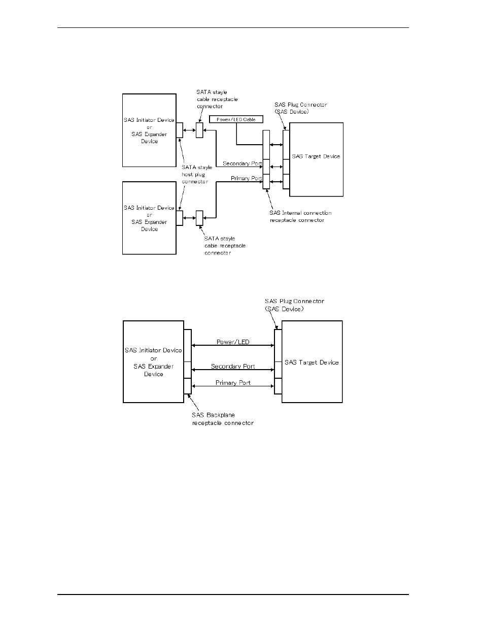 3 system configuration | FUJITSU MAX3036RC User Manual | Page 22 / 94