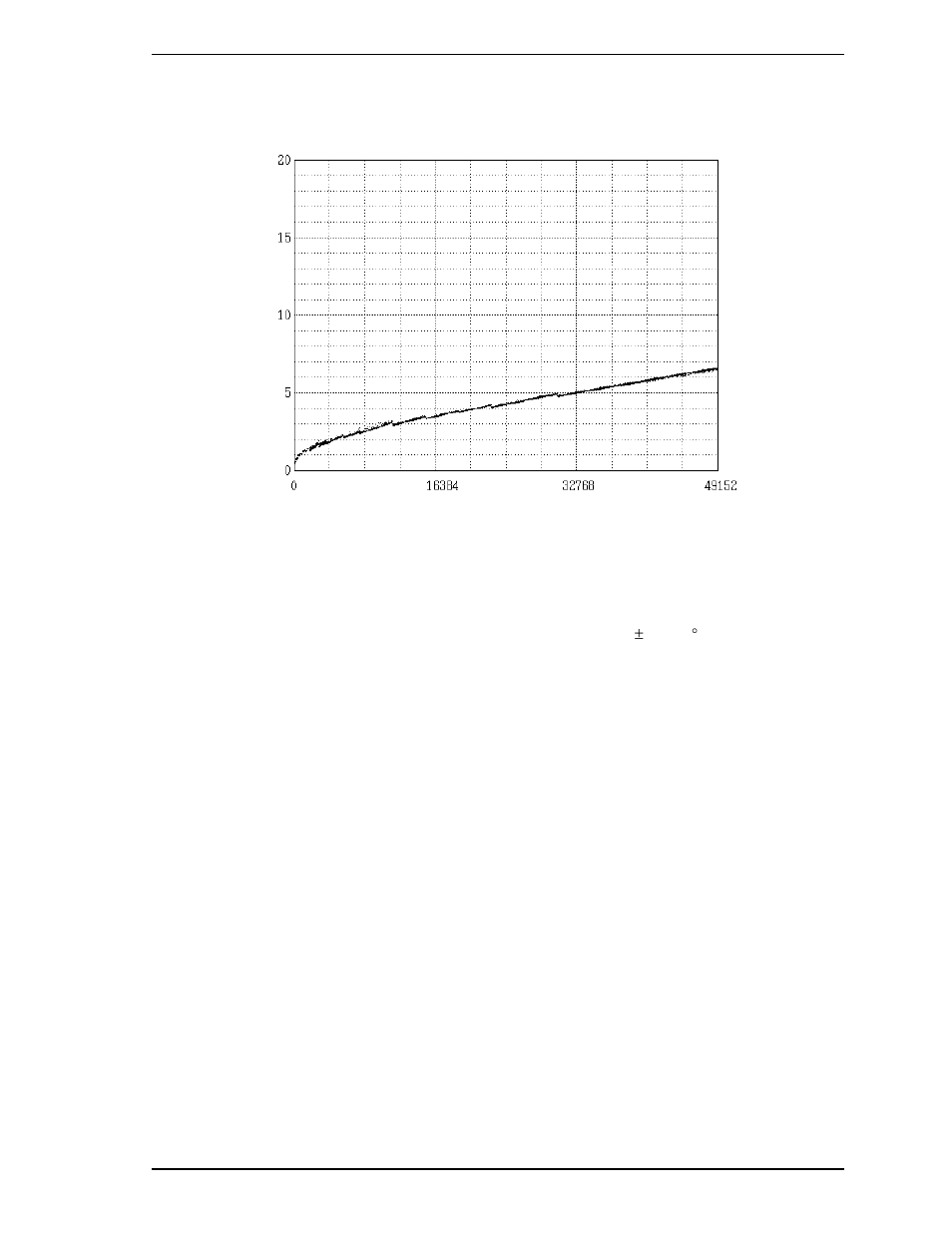 FUJITSU MAX3036RC User Manual | Page 25 / 94