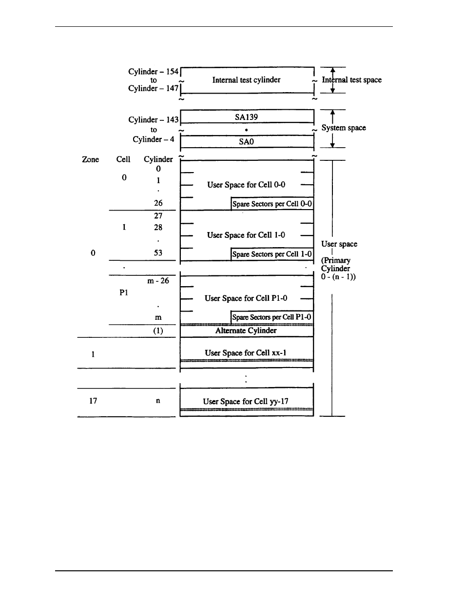 FUJITSU MAX3036RC User Manual | Page 30 / 94