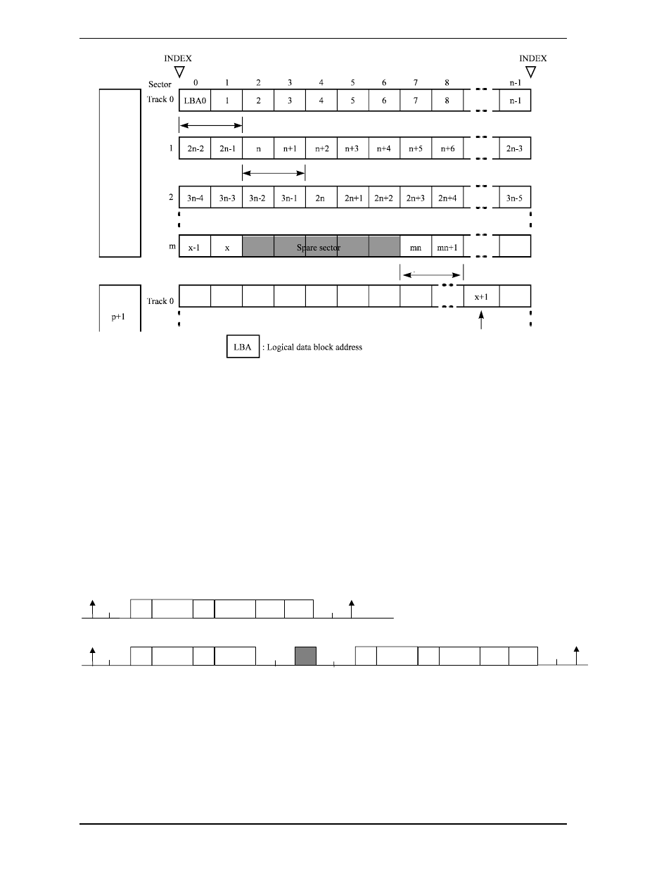 4 sector format | FUJITSU MAX3036RC User Manual | Page 34 / 94