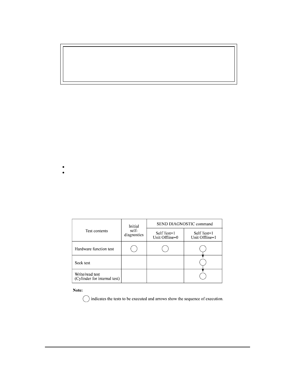 Chapter 6 diagnostics and maintenance, 1 diagnostics, 1 self-diagnostics | FUJITSU MAX3036RC User Manual | Page 65 / 94