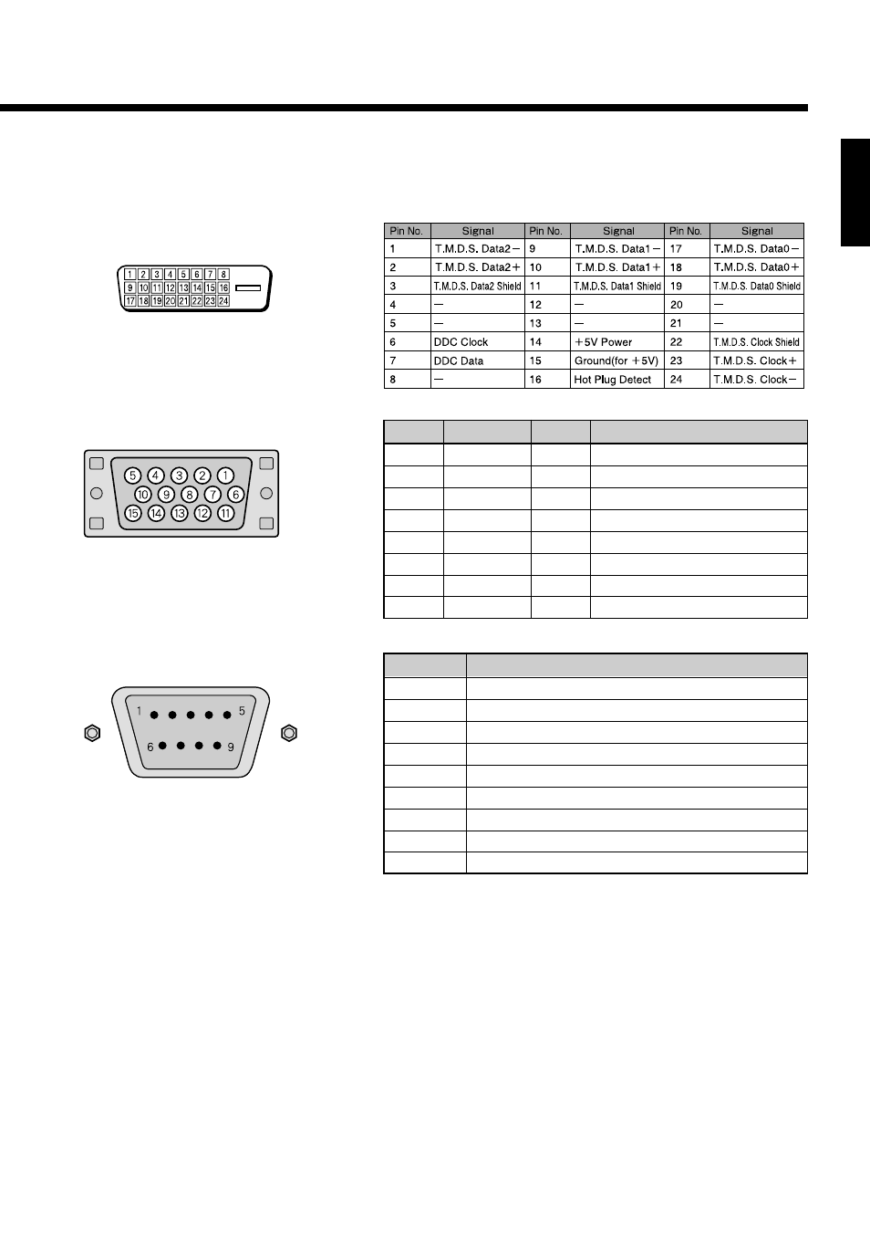 FUJITSU PLASMAVISION PDS5002W User Manual | Page 11 / 42