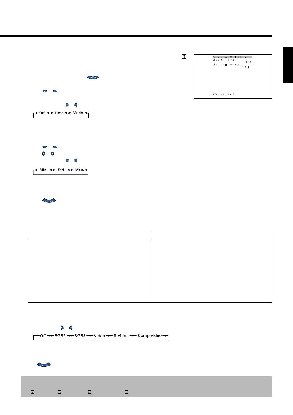 E-33, English, Using screen protection functions (examples) | FUJITSU PLASMAVISION PDS5002W User Manual | Page 35 / 42