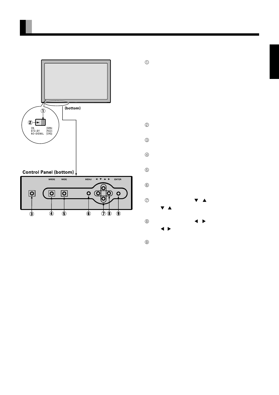 Usage, Part names and functions | FUJITSU PLASMAVISION PDS5002W User Manual | Page 9 / 42