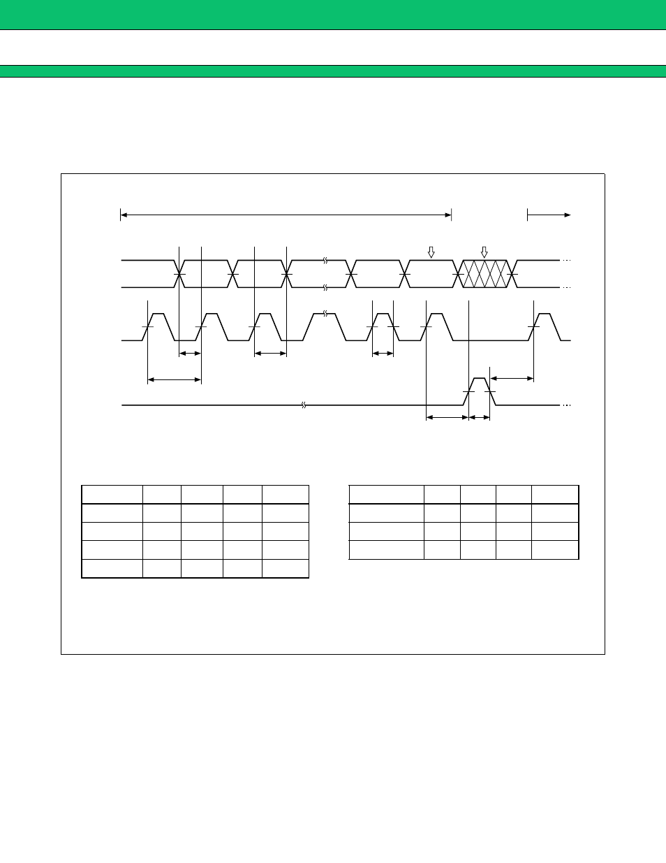 Serial data data input timing, Mb15f74ul | FUJITSU MB15F74UL User Manual | Page 12 / 26