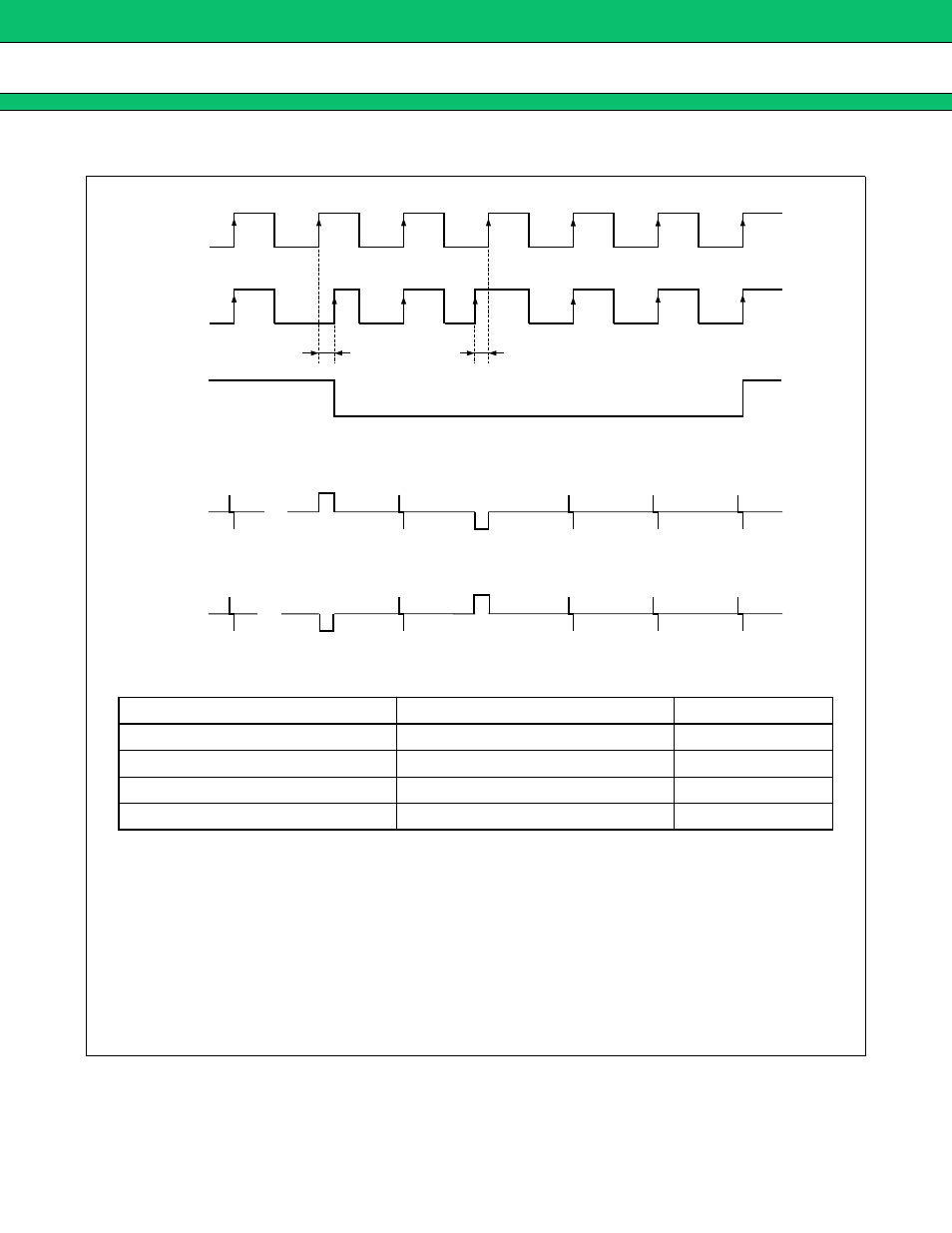 Phase comparator output waveform, Mb15f74ul | FUJITSU MB15F74UL User Manual | Page 13 / 26