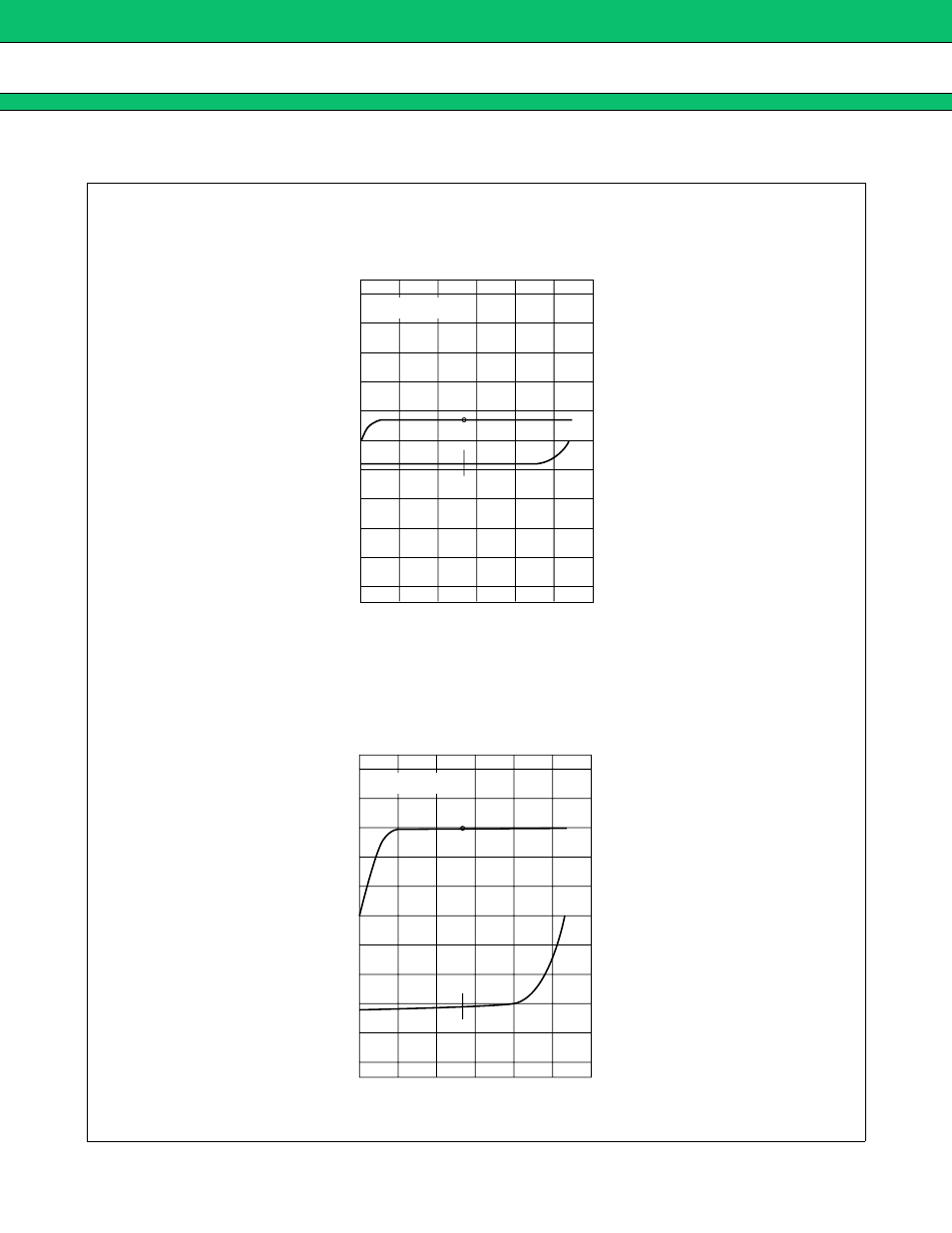 Rf-pll do output current, Mb15f74ul | FUJITSU MB15F74UL User Manual | Page 17 / 26