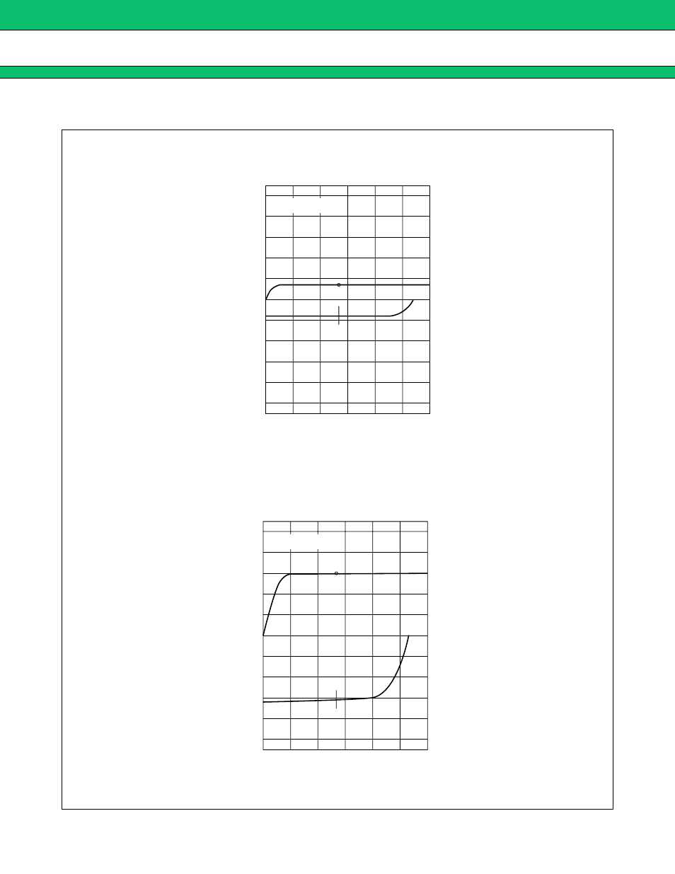 If-pll do output current, Mb15f74ul | FUJITSU MB15F74UL User Manual | Page 18 / 26