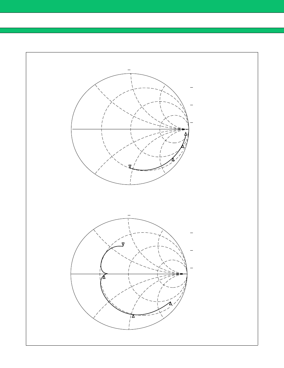 Fin input impedance, Mb15f74ul | FUJITSU MB15F74UL User Manual | Page 19 / 26