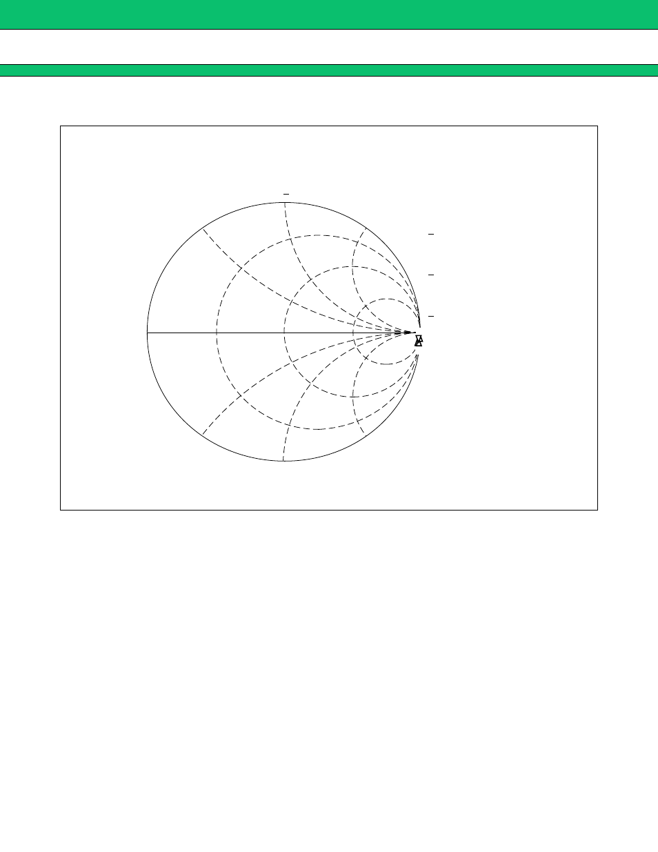 Oscin input impedance, Mb15f74ul | FUJITSU MB15F74UL User Manual | Page 20 / 26