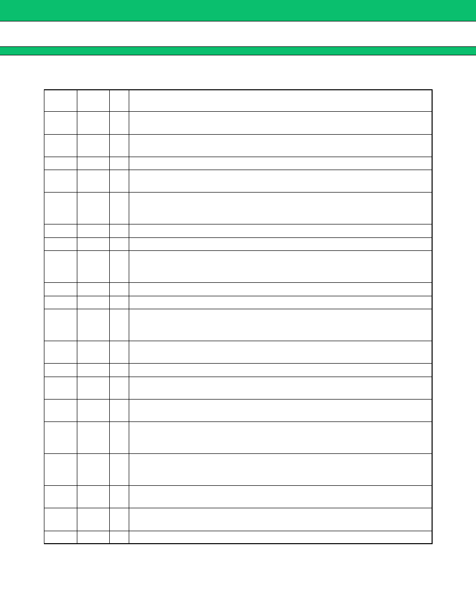 Pin description, Mb15f74ul | FUJITSU MB15F74UL User Manual | Page 3 / 26