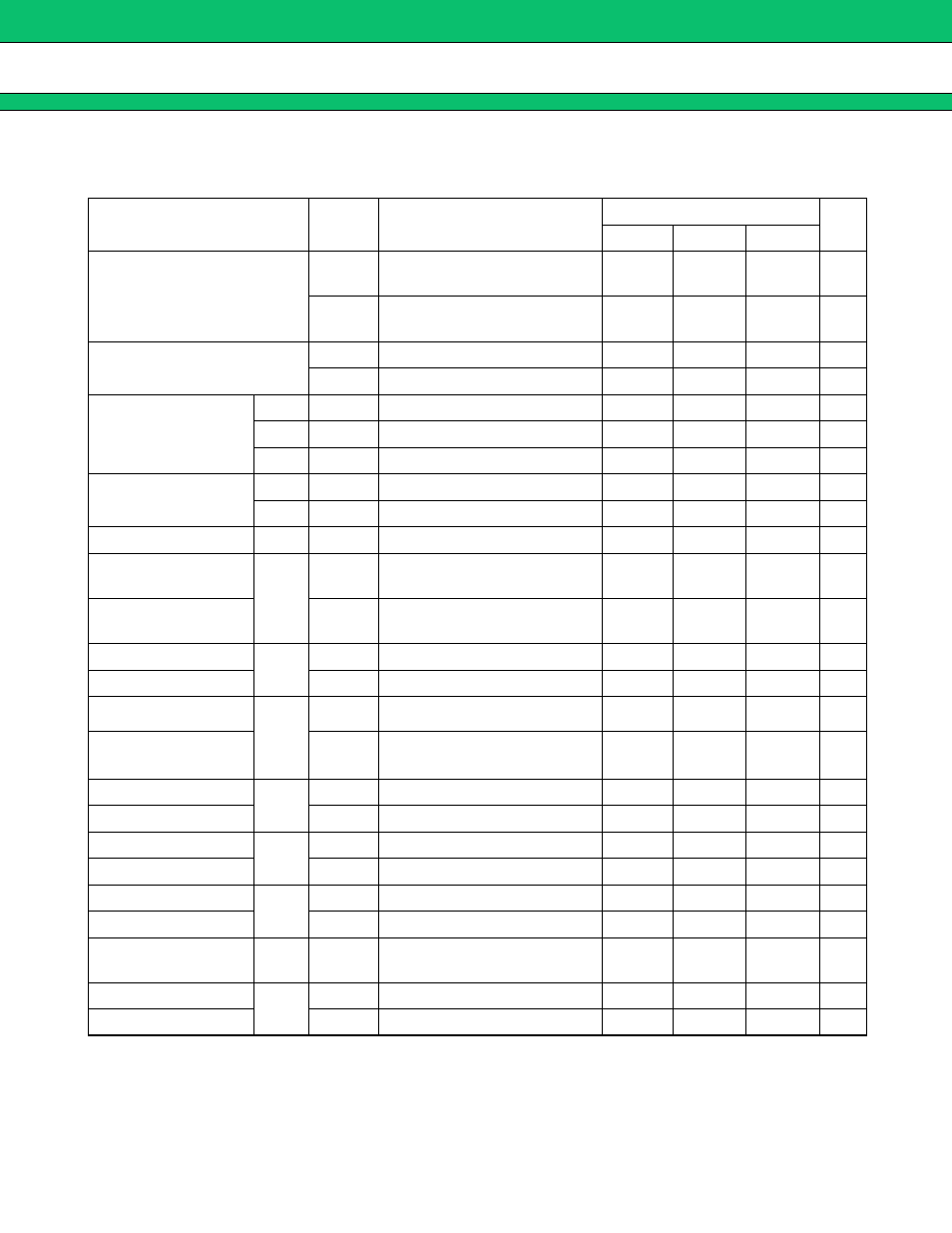 Electrical characteristics, Mb15f74ul | FUJITSU MB15F74UL User Manual | Page 6 / 26