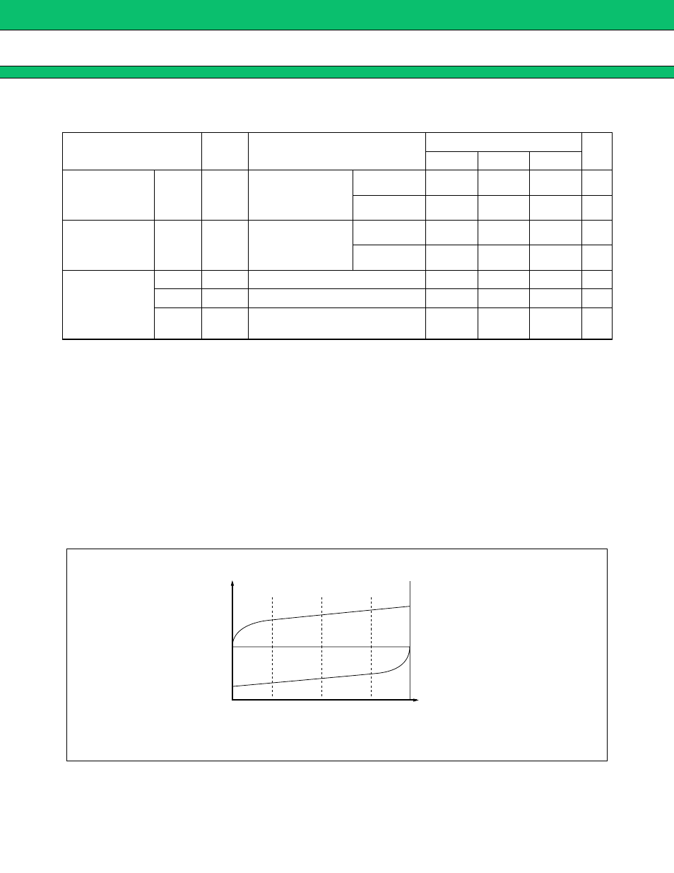 Mb15f74ul | FUJITSU MB15F74UL User Manual | Page 7 / 26