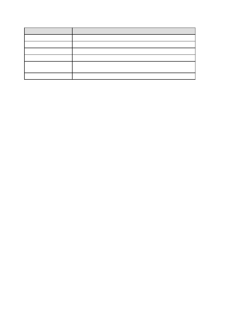 FUJITSU ServerView Respurce Orchestrator Virtual Edition V3.1.0 User Manual | Page 10 / 247