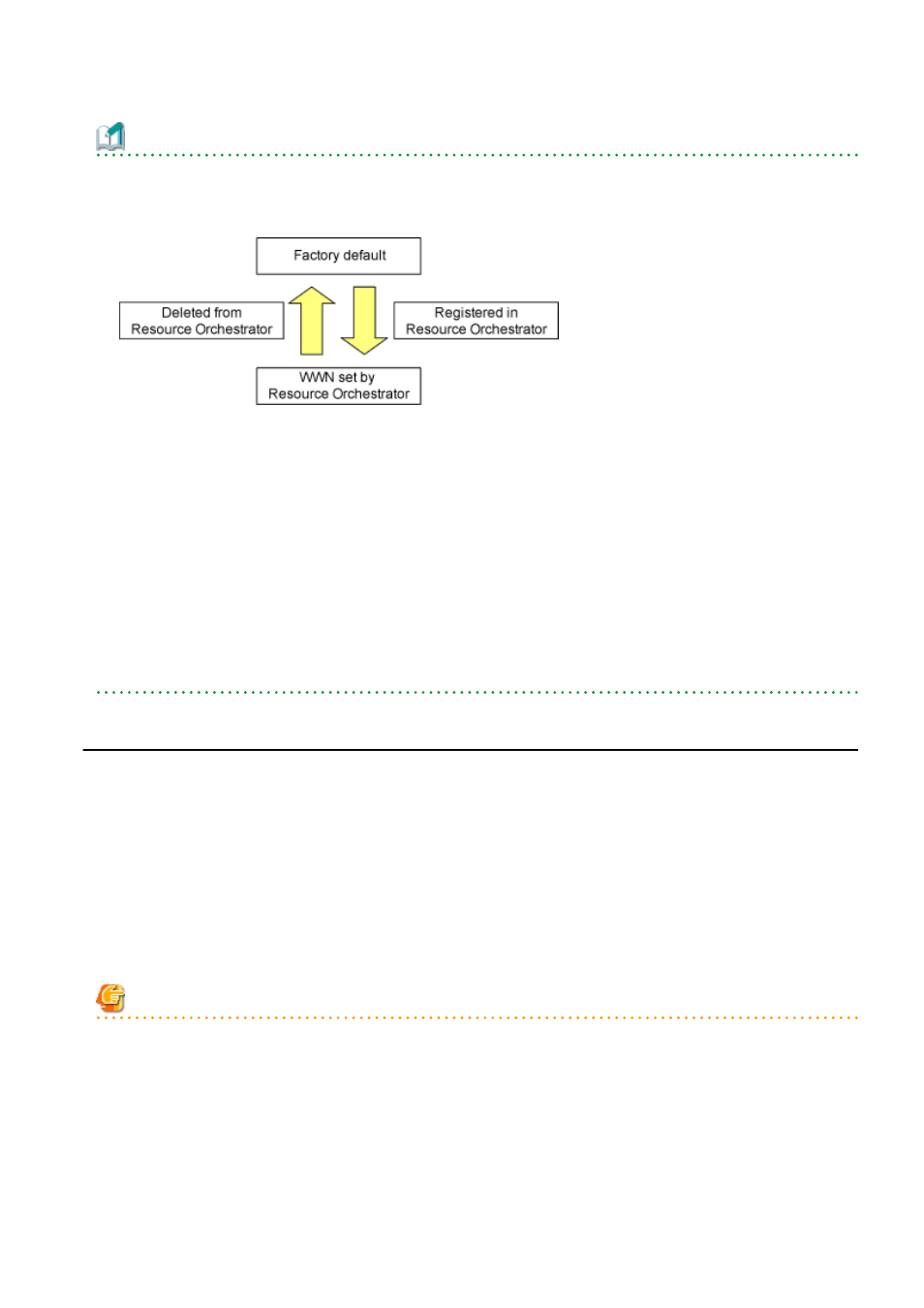3 canceling viom integration, Information | FUJITSU ServerView Respurce Orchestrator Virtual Edition V3.1.0 User Manual | Page 104 / 247