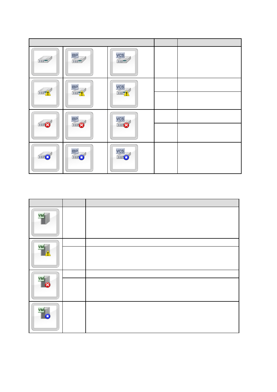 FUJITSU ServerView Respurce Orchestrator Virtual Edition V3.1.0 User Manual | Page 119 / 247