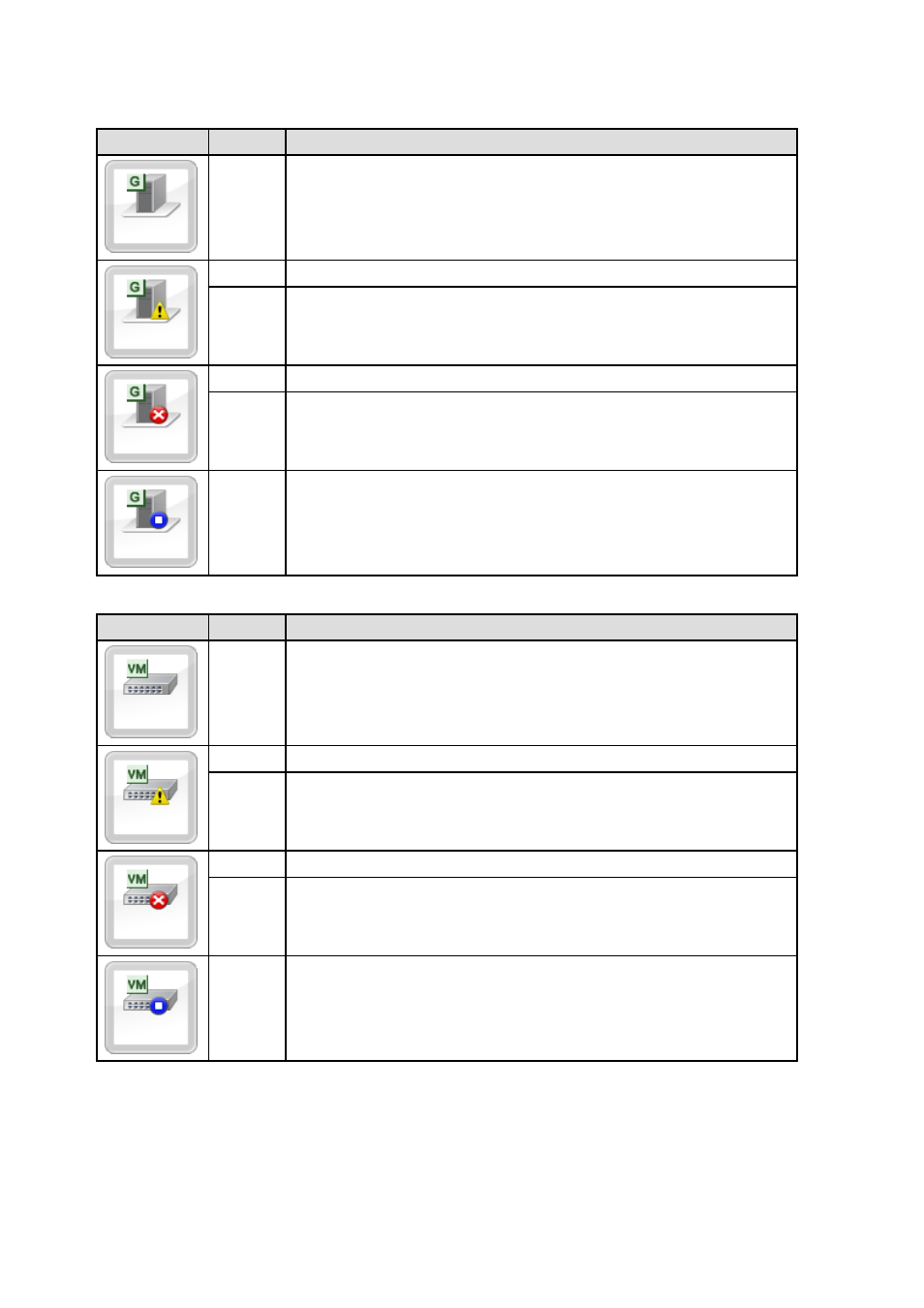 FUJITSU ServerView Respurce Orchestrator Virtual Edition V3.1.0 User Manual | Page 120 / 247