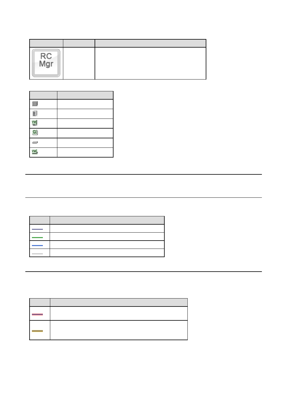 5 network links, 1 link display, 2 link statuses | FUJITSU ServerView Respurce Orchestrator Virtual Edition V3.1.0 User Manual | Page 123 / 247