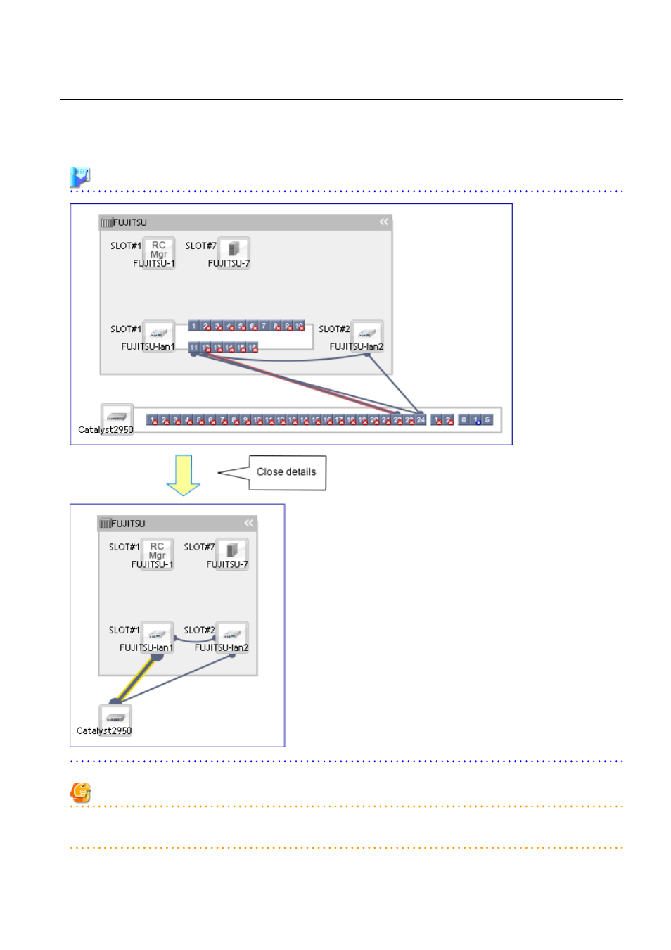 3 aggregate display of network links | FUJITSU ServerView Respurce Orchestrator Virtual Edition V3.1.0 User Manual | Page 124 / 247