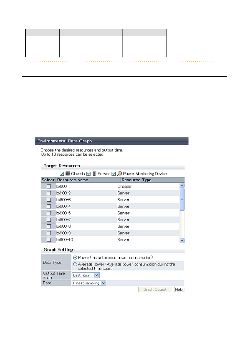 2 displaying power consumption data graphs | FUJITSU ServerView Respurce Orchestrator Virtual Edition V3.1.0 User Manual | Page 169 / 247
