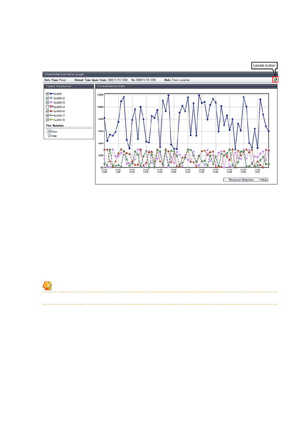 FUJITSU ServerView Respurce Orchestrator Virtual Edition V3.1.0 User Manual | Page 171 / 247