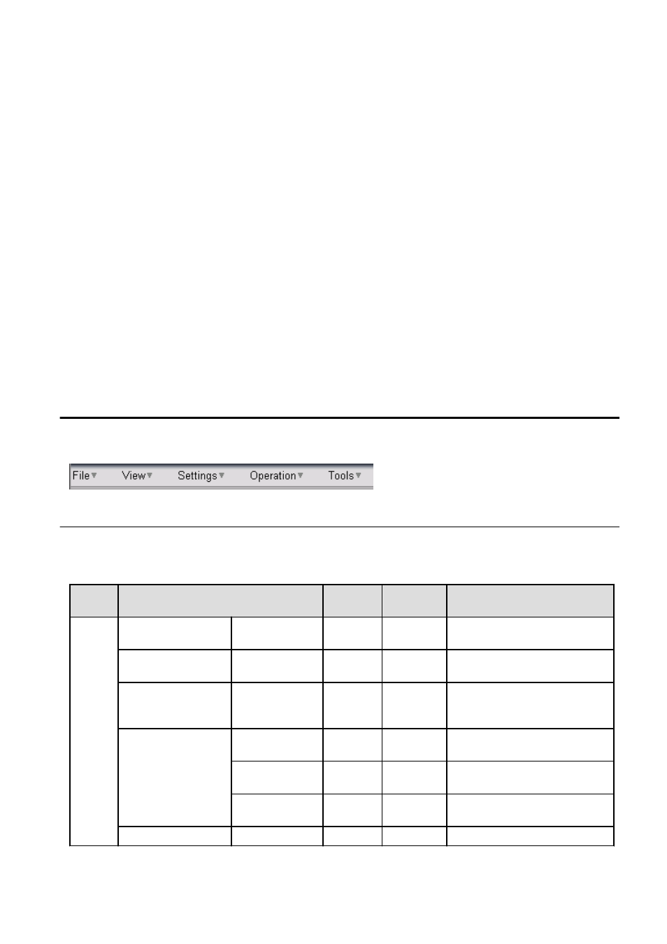 A.2 menus, A.2.1 list of menus | FUJITSU ServerView Respurce Orchestrator Virtual Edition V3.1.0 User Manual | Page 174 / 247